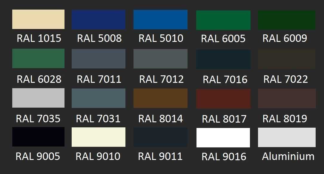 Standaard RAL-kleuren